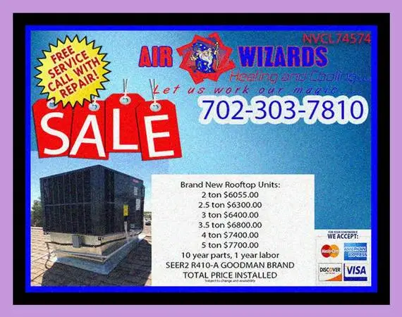 Do you need a 5 ton Air Conditioner New package unit Air Conditioner