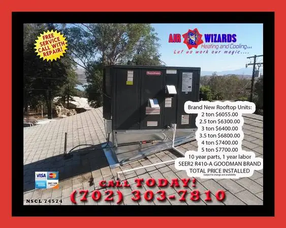 Do you need a 5 ton Air Conditioner New package unit Air Conditioner
