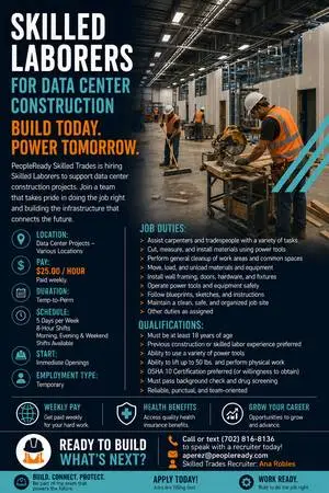 Skilled Labor
