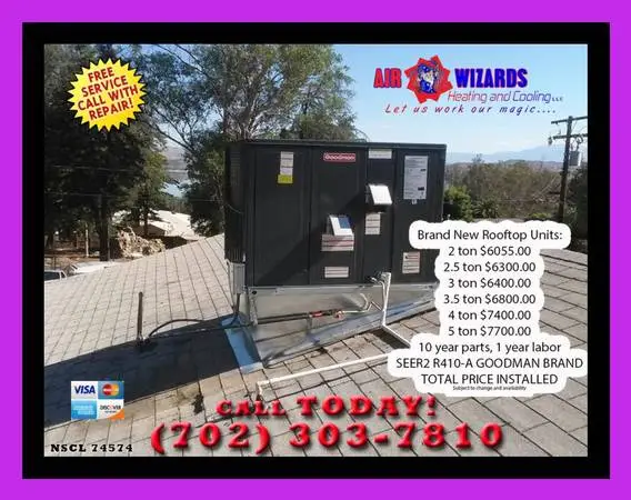 Do you need a 5 ton Air Conditioner New package unit Air Conditioner