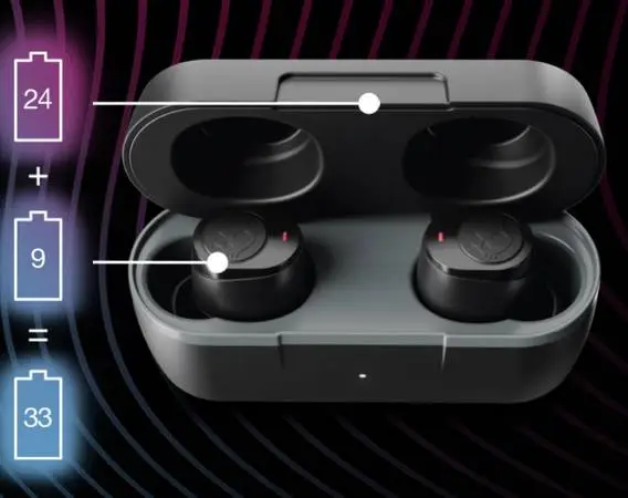 Skullcandy Jib True 2 In-Ear Wireless Earbuds, 33 Hr Battery, Mic, NEW