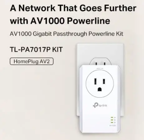 Extra unit for Tp-link av1000 gigabyte passthrough(wi-fi replacer)