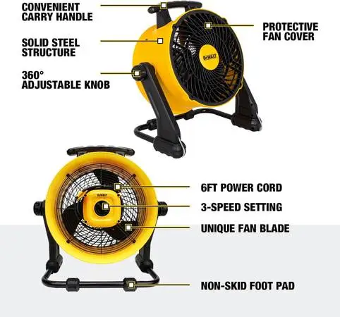 DEWALT 16 High-Velocity Floor Fan