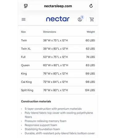 Queen mattress (Nectar slightly used)