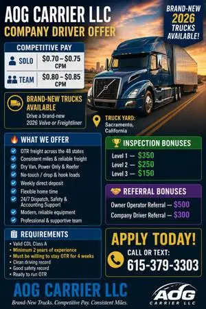 CDL-A OTR Company Drivers Wanted