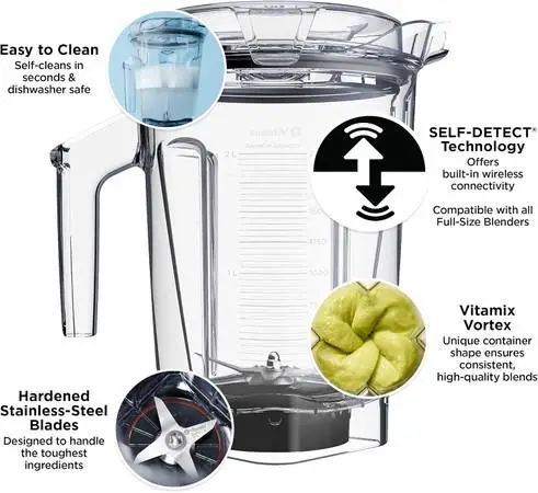 New Genuine Vitamix 64-ounce Low-Profile Container with SELF-DETECT