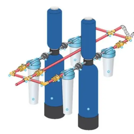 Aquasana EQWell Whole-house Manifold Water System