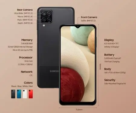 Samsung galaxy A12 repaired.