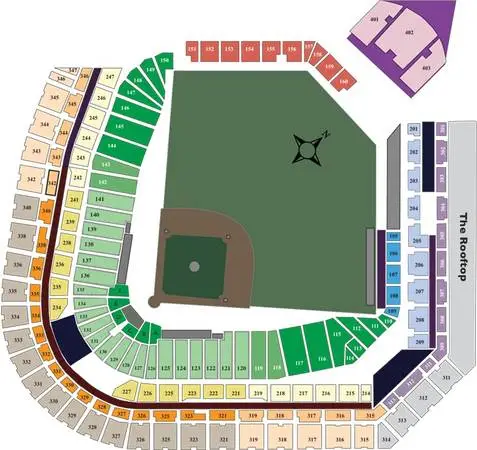 Rockies Fireworks 9/18/26 Mariners v Rockies 6 PM game