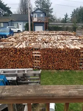 Looking for Wood