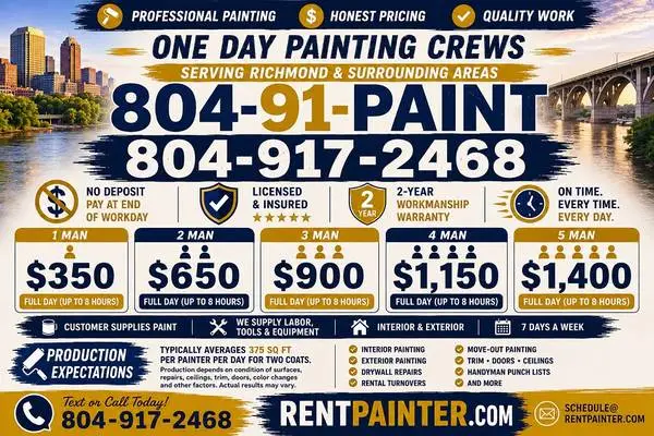 🏠 Next Day Painter - Interior Painters - Handyman Painting
