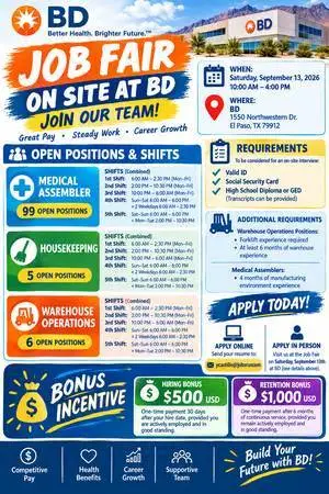 All Positions