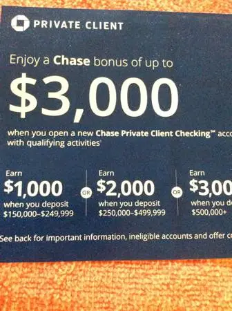 Chase Bank Code $3,000