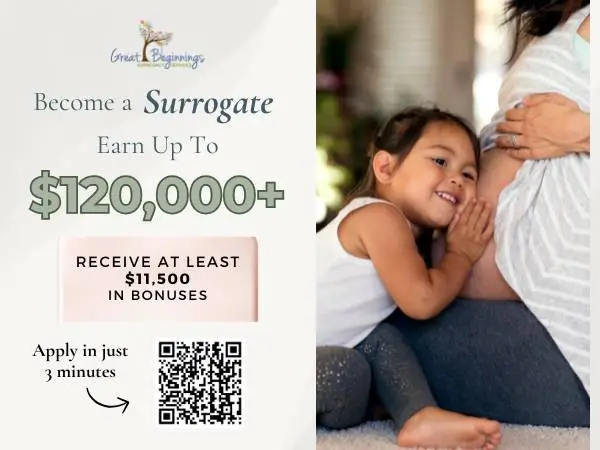 Gestational Surrogate