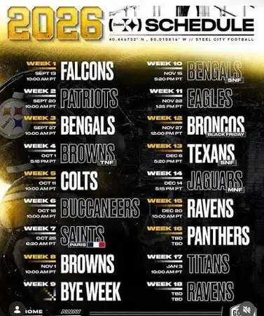 Steelers game tickets and Gold Lot 1A  Parking Pass